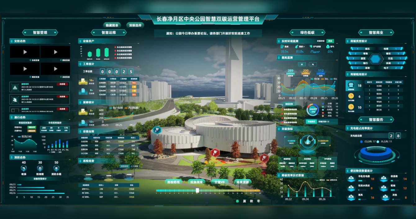 中安科子公司擎天科技智慧雙碳平臺助力生態(tài)、文創(chuàng)公園建設，長春凈月中央公園盛放北國春城
